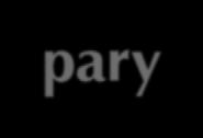 Prężność pary wodnej (ciśnienie pary wodnej) ciśnienie cząstkowe wywierane przez parę wodną zawartą w powietrzu, określane w jednostkach ciśnienia (zwykle w hpa - hektopaskalach).