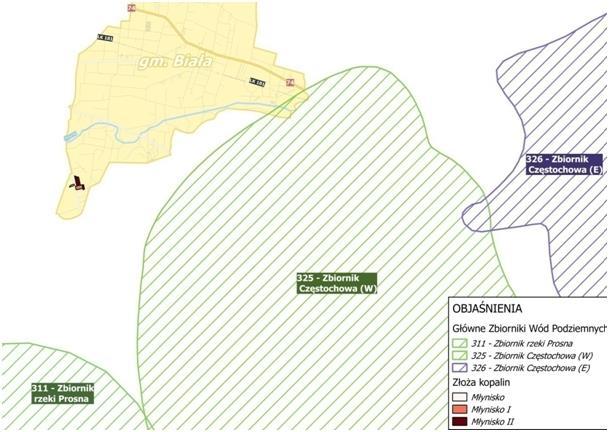 Źródło: Baza MIDAS, Centralna Baza Danych Geologicznych, Państwowy Instytut Geologiczny oraz Mapa obszarów GZWP w Polsce wymagających szczególnej ochrony,