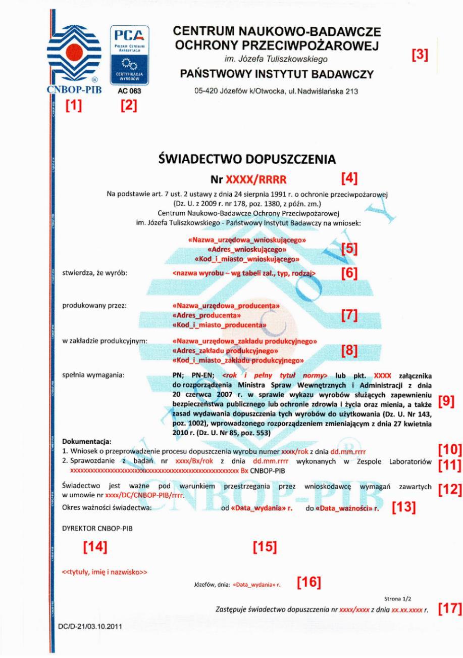 Ryc. 1.