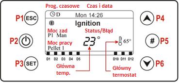 6. Instrukcja programowania sterownika 6.1 Panel sterowania: Użycie i funkcje 6.1.1 Wyświetlacz LCD100 Główna ramka pokazuje: Datę i czas, aktywację prog.