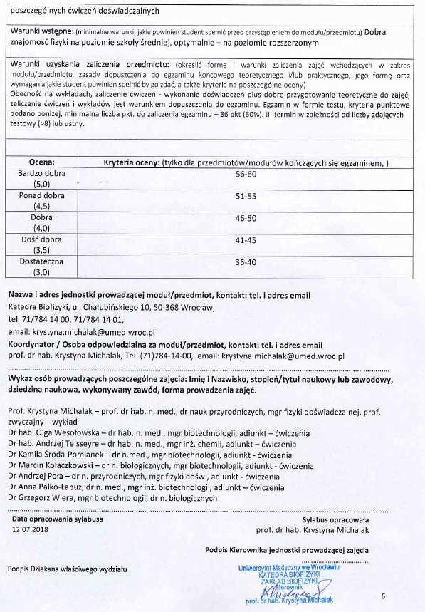 poszczególnych