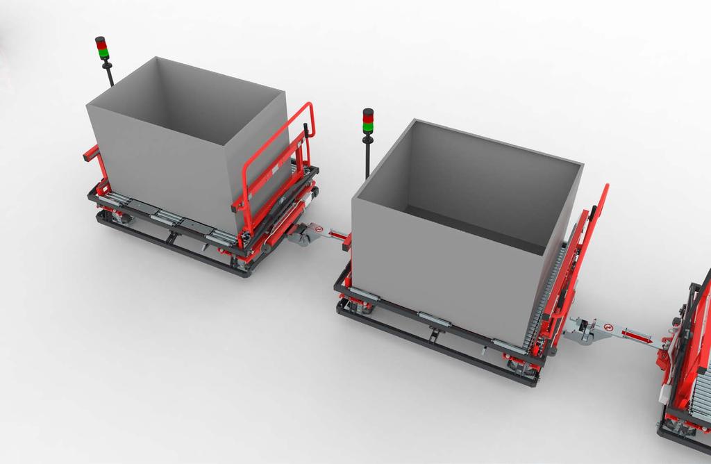 SINGLE PLATFORM NO TROLLEYS JEDNA PLATFORMA BRAK WÓZKÓW Easy Flow intralogistics transportation system has a one type of platform which transports the containers