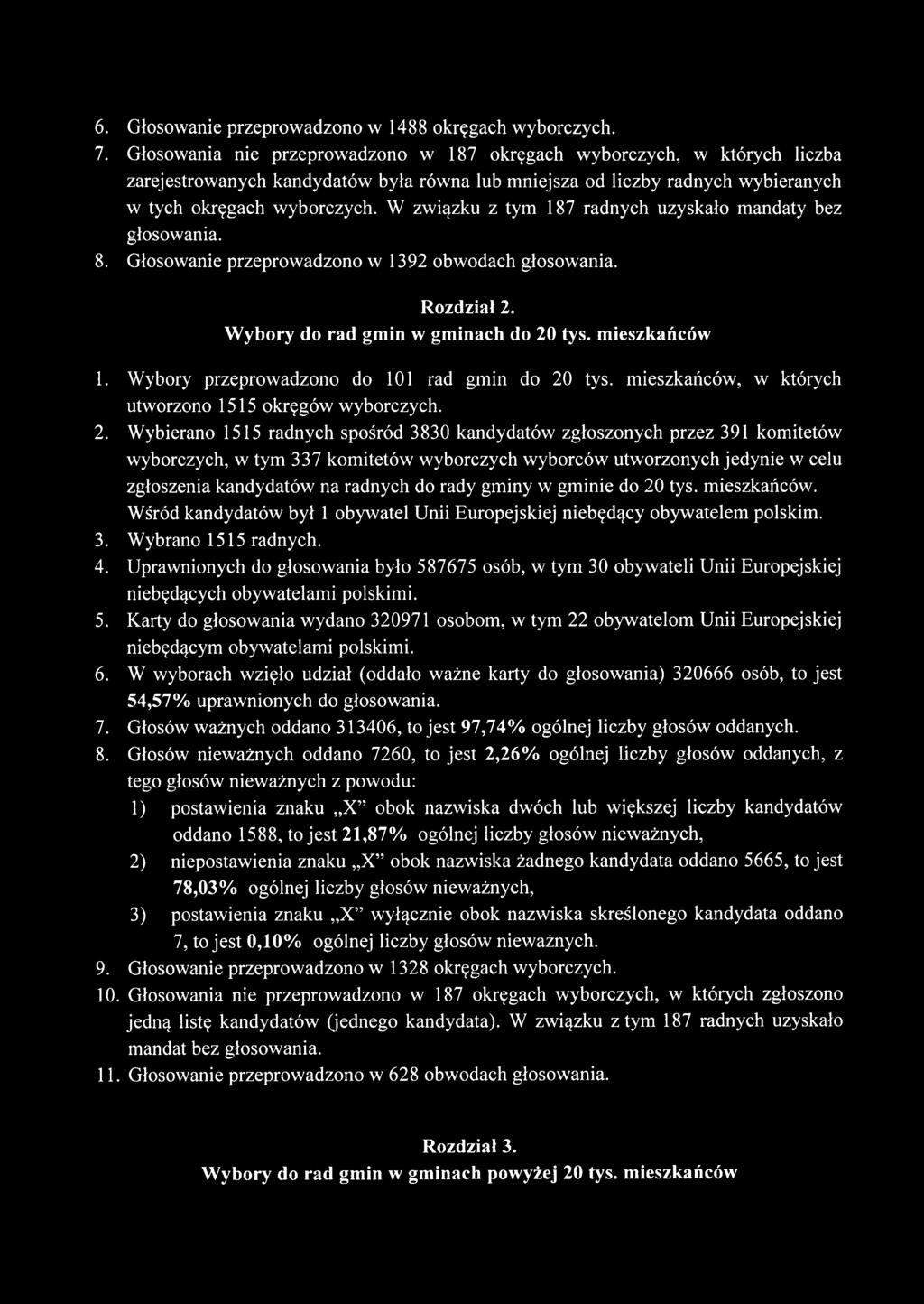 W związku z tym 187 radnych uzyskało mandaty bez głosowania. 8. Głosowanie przeprowadzono w 1392 obwodach głosowania. Rozdział 2. Wybory do rad gmin w gminach do 20 tys. mieszkańców 1.