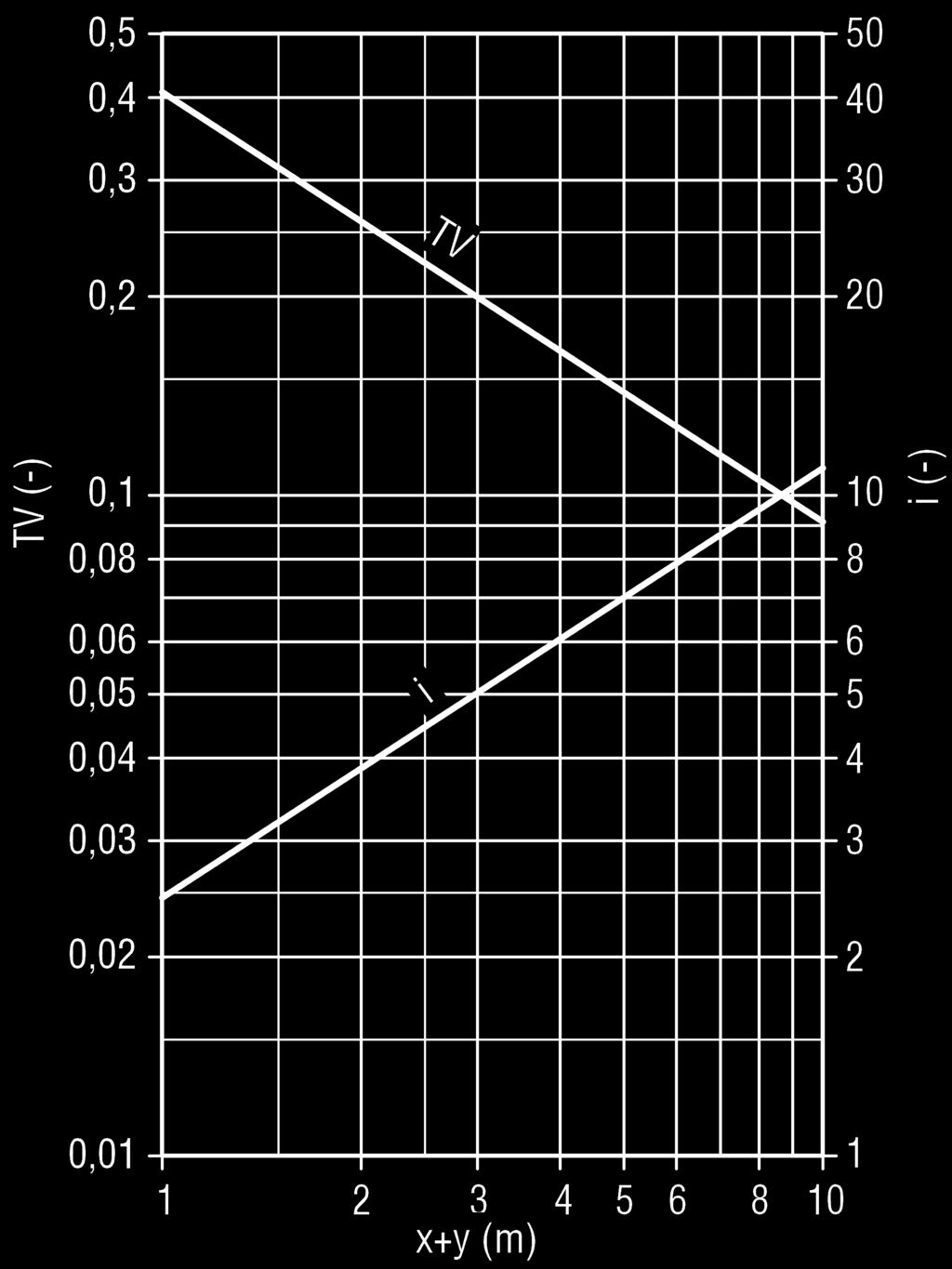 GLB 331.2.