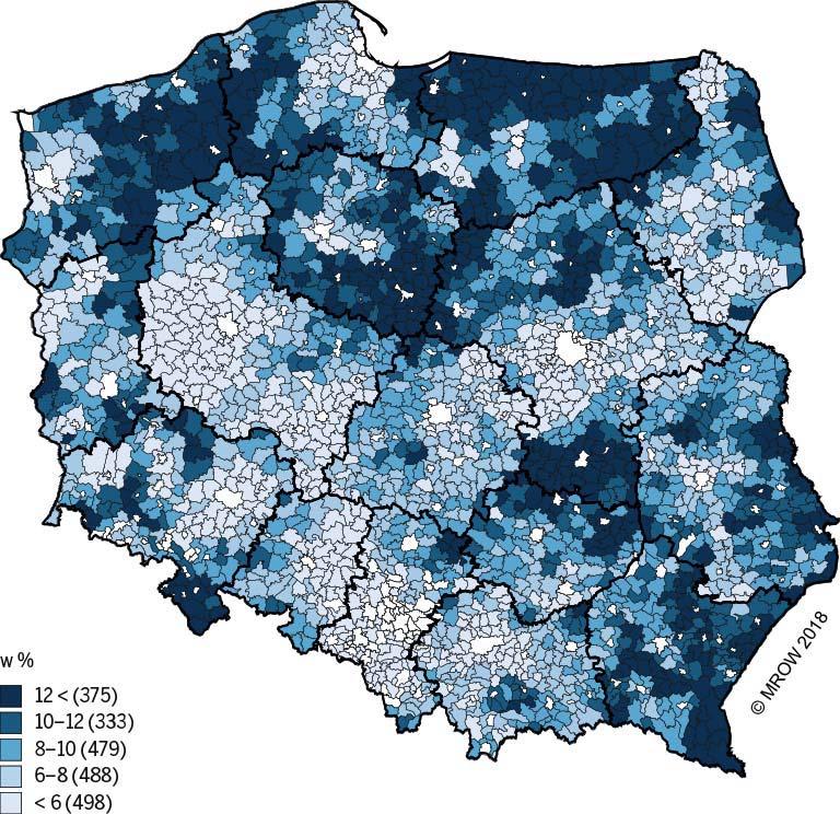 III.7. Stopień zrównoważenia rynku pracy Rysunek III.50.