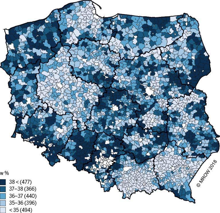 III.7. Stopień zrównoważenia rynku pracy wiejskich położonych wokół miasta.