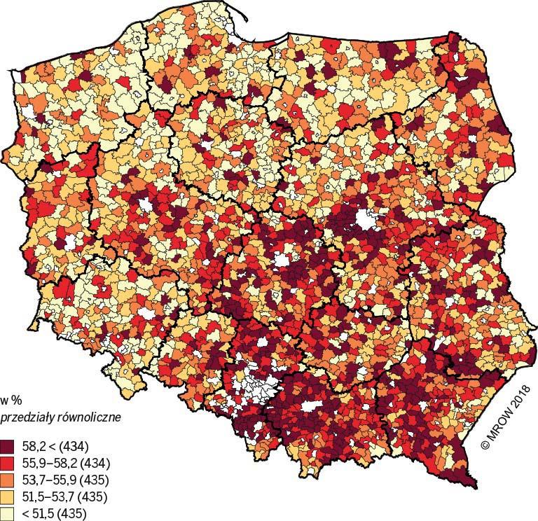 III.8. Problematyka edukacyjna Rysunek III.61.