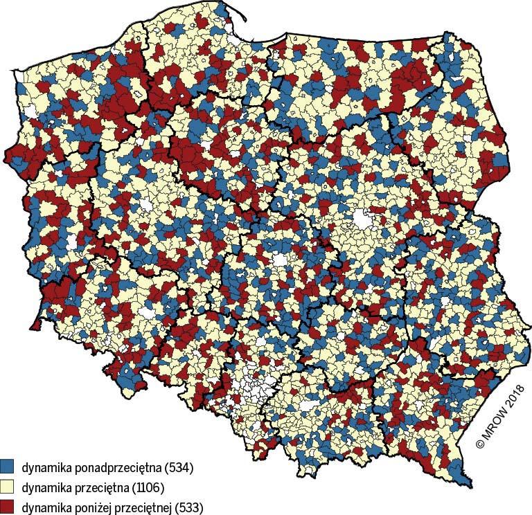 Rozdział III. Składowe rozwoju społeczno-gospodarczego poziom i dynamika zmian Rysunek III.65.