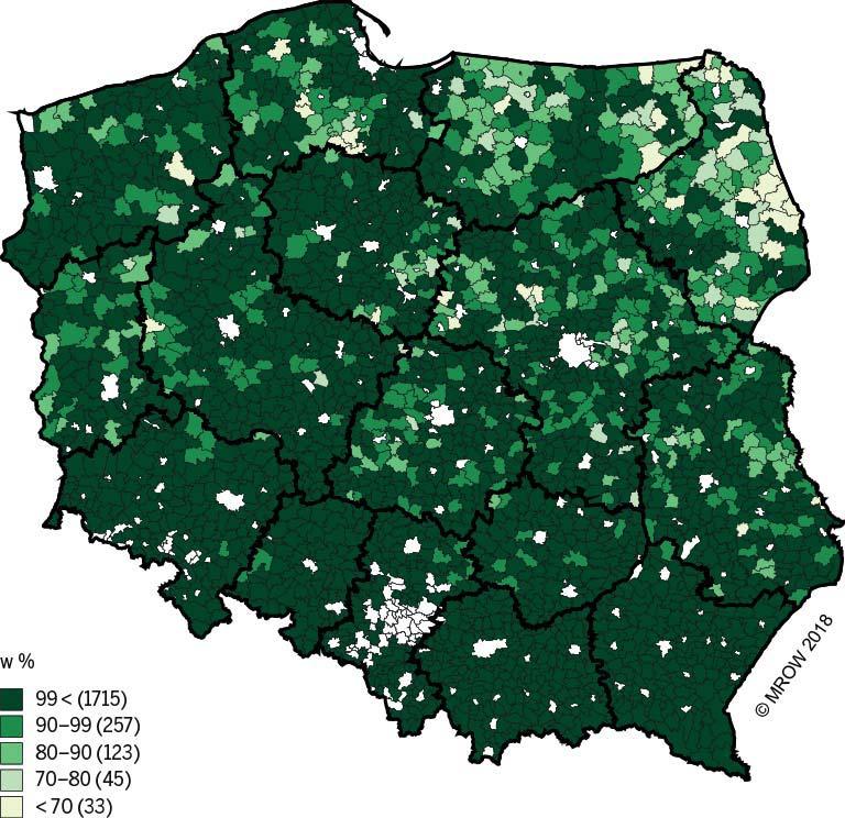 Rozdział III. Składowe rozwoju społeczno-gospodarczego poziom i dynamika zmian Rysunek III.4.