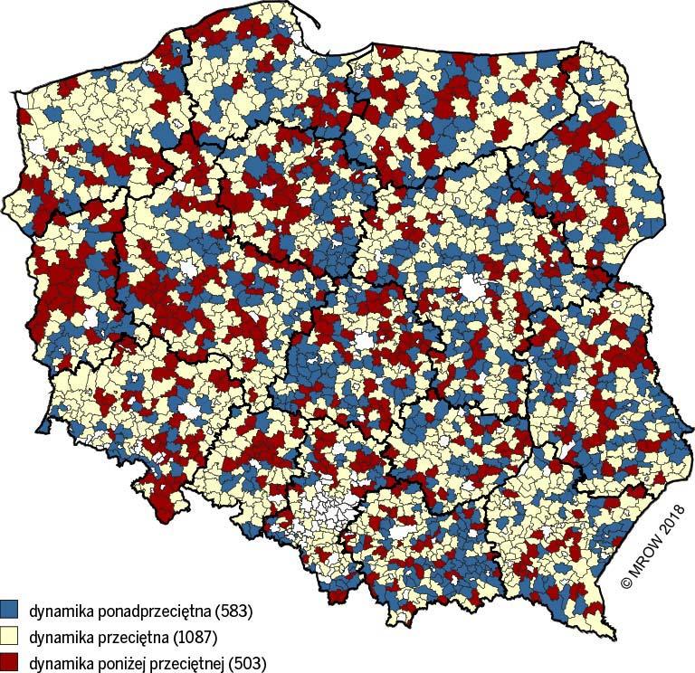 Rozdział III. Składowe rozwoju społeczno-gospodarczego poziom i dynamika zmian Rysunek III.9.