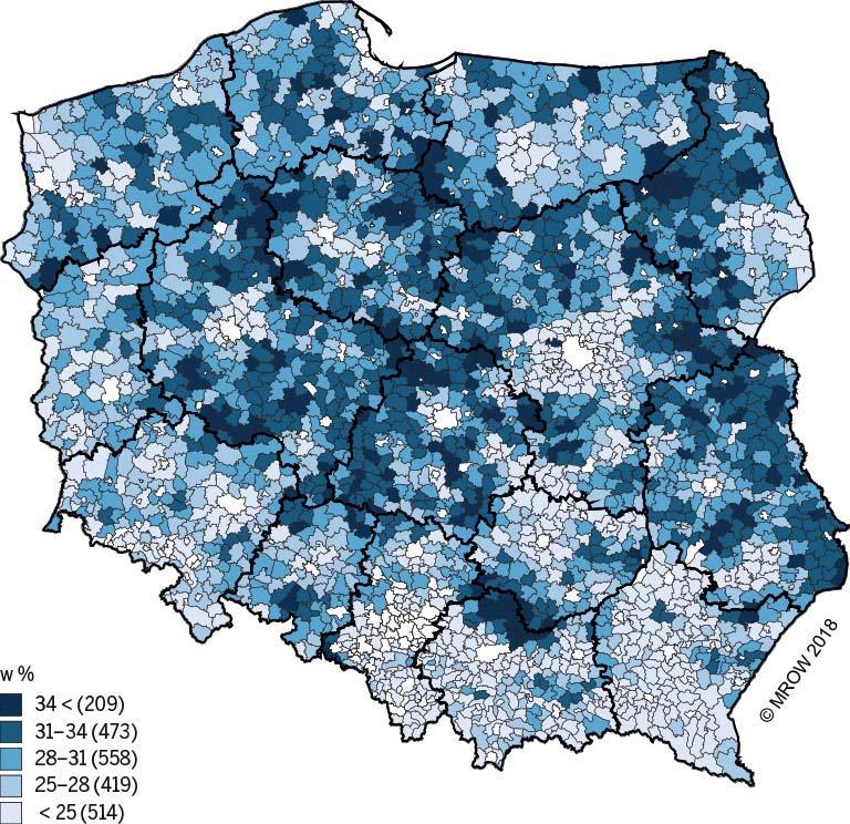 Rozdział III. Składowe rozwoju społeczno-gospodarczego poziom i dynamika zmian Rysunek III.21.