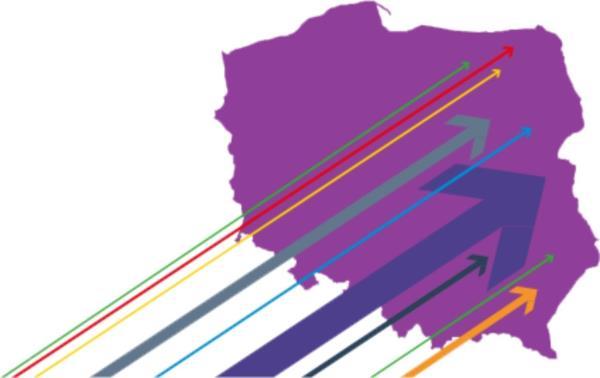 PO PW 2014-2020 INSTYTUCJE REALIZUJĄCE