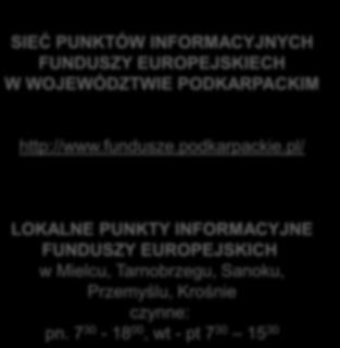 Dotacje na start Ś Dotacje na start ŹRÓDŁA