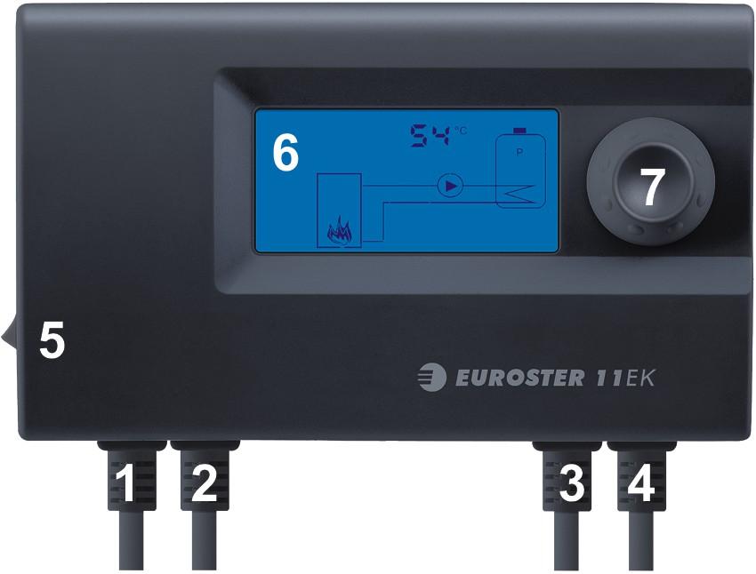 Euroster 11EK INSTRUKCJA OBSŁUGI 2 4. WYGLĄD ZEWNĘTRZNY 1. Przewód zasilający sterownik, 230 V 50 Hz 2. Przewód zasilający pompę c.o./c.w.u., 230 V 50 Hz 3.