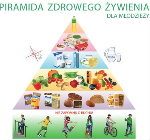 Pmarańska