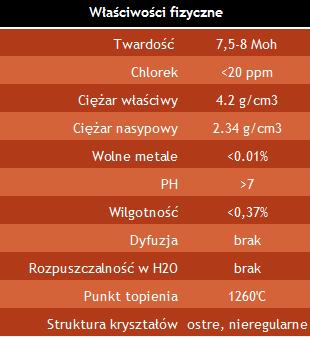 powoduje, że przygotowanie materiału do obróbki wiąże się jedynie z wyznaczeniem bazy pomiarowej, czyniąc proces cięcia o wiele szybszym.