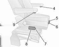 50 Fotele, elementy bezpieczeństwa Kąt nachylenia siedziska Przesunąć uchwyt 3, aby wyregulować kąt nachylenia siedziska.