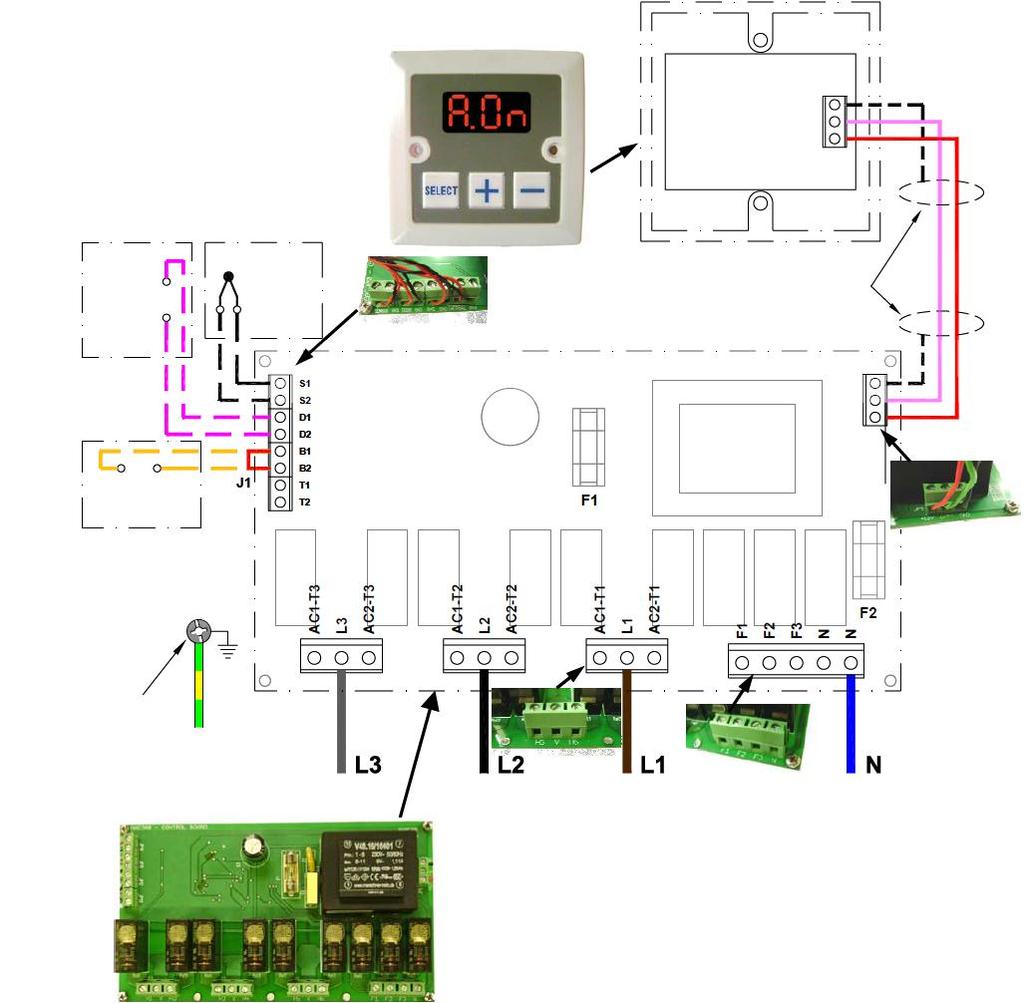 4.2 Okablowanie instalatora - z ogrzewaniem elektrycznym 9 i 12 kw, TYLKO TRÓJFAZOWE Panel sterowania podłączany jest do urządzenia podstawowego poprzez zestaw 3-drożnych demontowalnych złączy