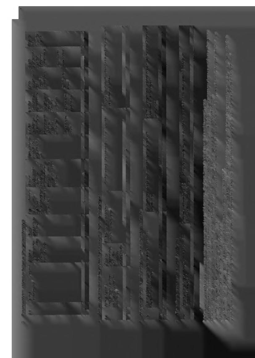 ' 5 -c >, c. vt 5, - c f t D. ri 11 8, I' n.c l ; )., c, (,.., -. -..--. V) w >", ' -X n r.i ' 1: U - ' c - / D,'". n._.1-,.m rn >, c - ' 1.= ( ci 5, 17 ; '.c n-, <, t) D c, v... >. 5,,.,F SI -!