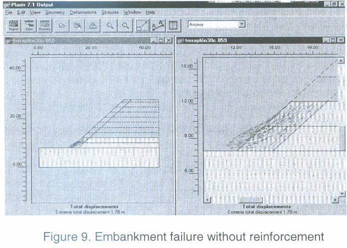 Literatura A. Da Costa, C. Sagaseta. 2002. Analysis of soil slopes with nailed steel wire meshes, NMGE, 2002.