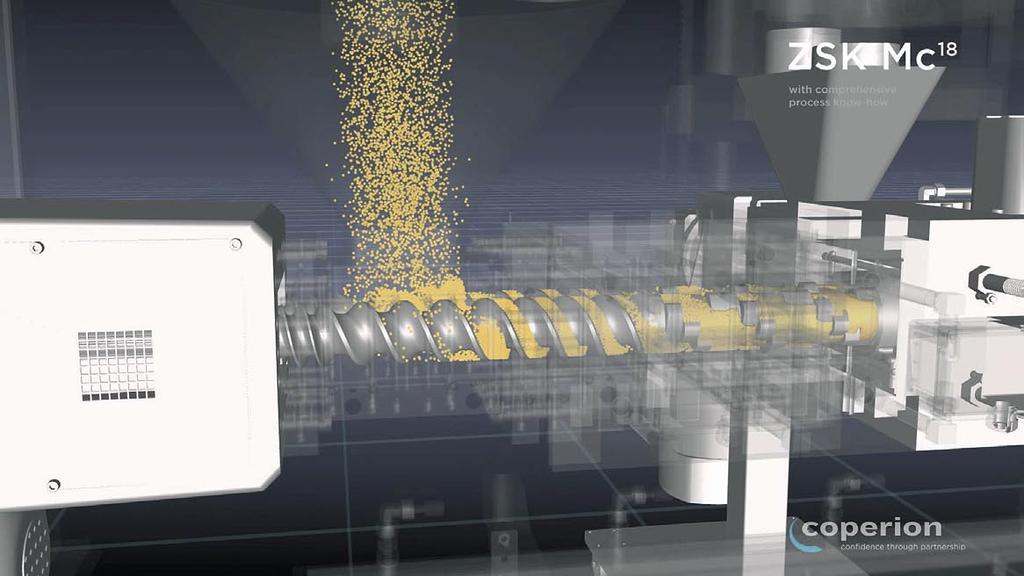 EXTRUSION TERRITORY Co tam panie w wytłaczaniu słychać? Comiesięczna rubryka poświęcona technologicznym nowościom, surowcowym oraz maszynowym, w technologii wytłaczania polimerów.