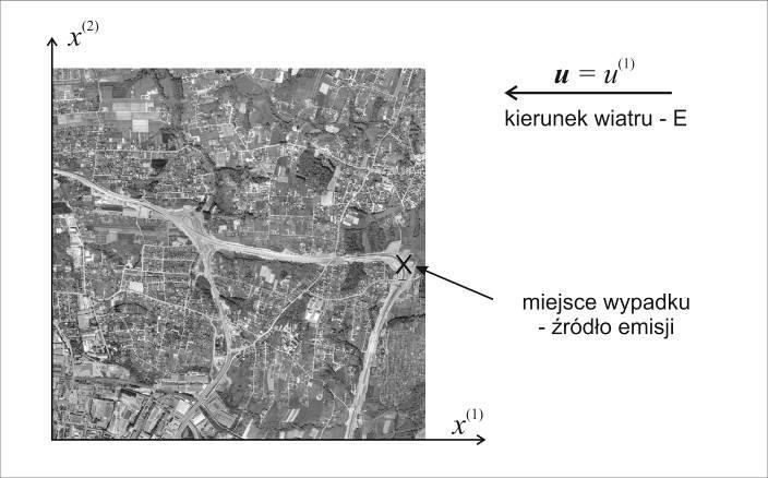 Rys. 7. Fragment analizwoanego obszaru z zaznaczonym miejscem wypadku i przyjętym kierunkiem wiatru Założono, że na obwodnicy miasta Bielsko-Biała (rys.
