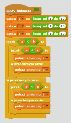 Programista za pomocą Scratch a losuje 10 liczb z zakresu od -10 do 10 i wśród nich próbuje znaleźć najmniejszą.