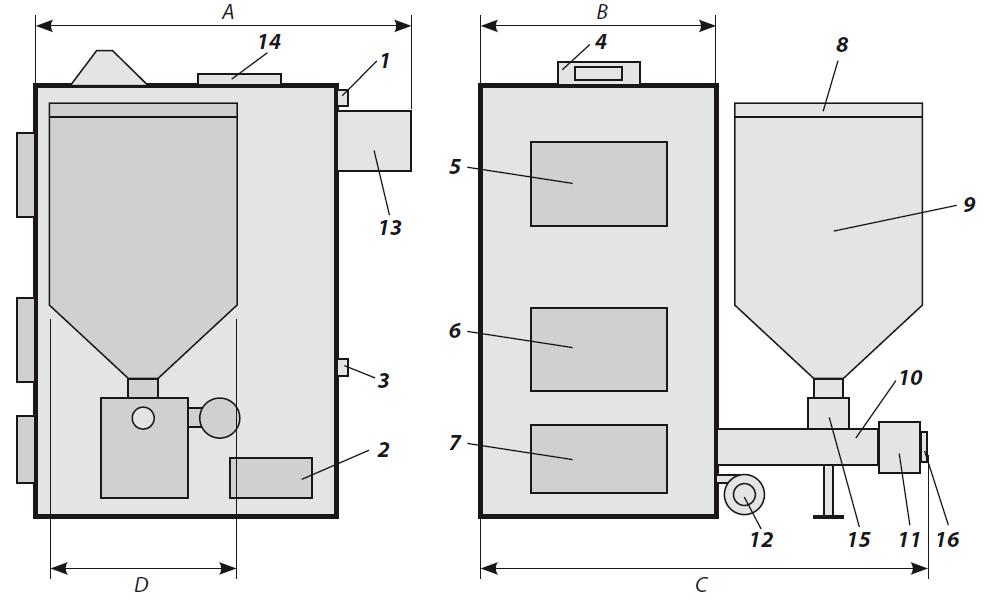 4. Opis budówy kótła typu MATIX MAX Korpus kotła wykonany jest z blach stalowych atestowanych spawanych grubości 8 mm.