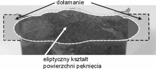 W przypadku ujawnienia pęknięć fragmenty ścian z nieszczelnościami są naprawiane metodą wycinana i spawania.