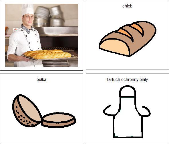 Załącznik 4 Biała bluza, spodnie białe ubielone ręce