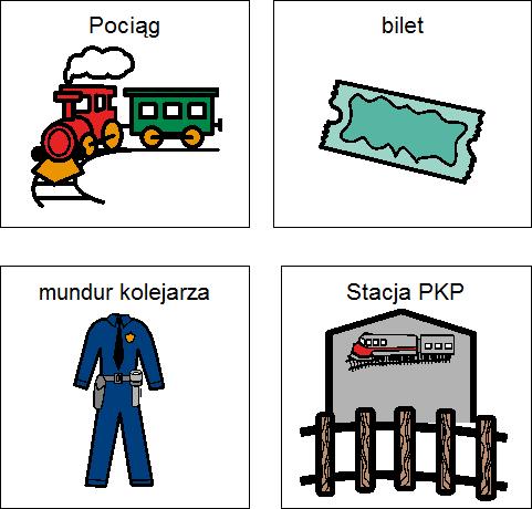 Załącznik nr 15 Lokomotywą wprawnie kieruje, rusza, przyśpiesza, potem hamuje, tuż przed przejazdem trąbi lub śwista.