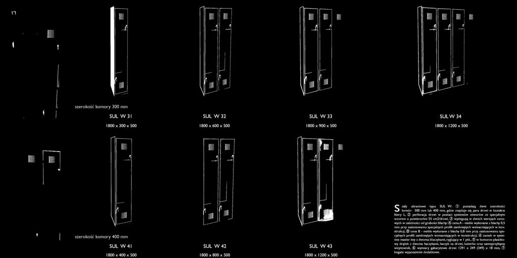 L, (2) perforacja drzwi w postaci systemów otworów ze specjalnym wzorem o powierzchni 55 cm2/drzwi, występują w dwóch wersjach cenowych w zależności od grubości blachy: cena A- meble wykonane z