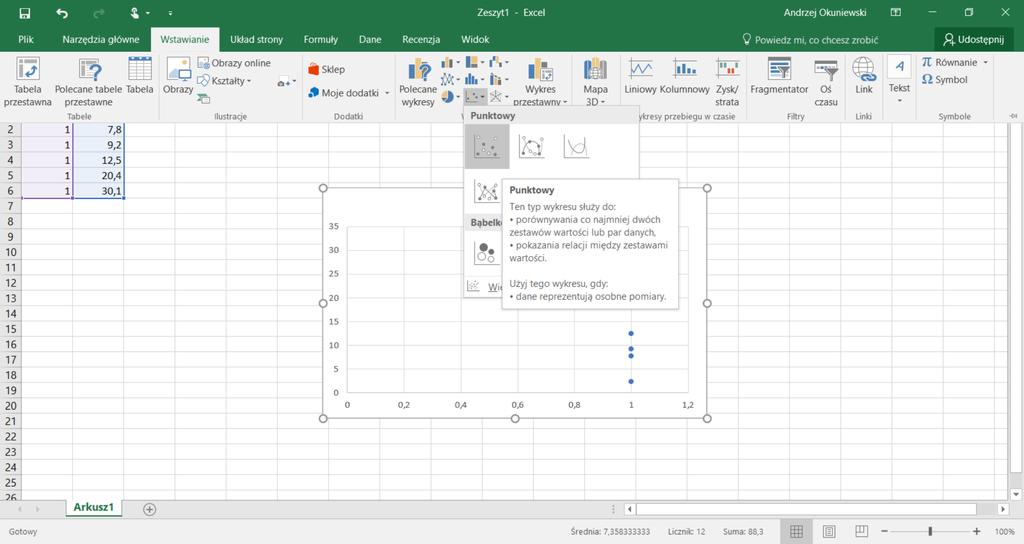 Dodatek C. Wykonywanie diagramów liniowych w programie Excel W programie Excel nie ma de facto opcji tworzenia pionowych i poziomych diagramów. Istnieje jednak sposób na ominięcie tej niedogodności.