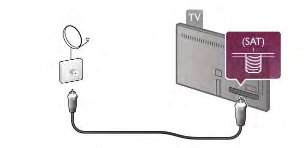 2.4 Antena Znajd! z"#cze antenowe z ty"u telewizora. Pod"#cz dok"adnie przewód antenowy do gniazda Antenna a.