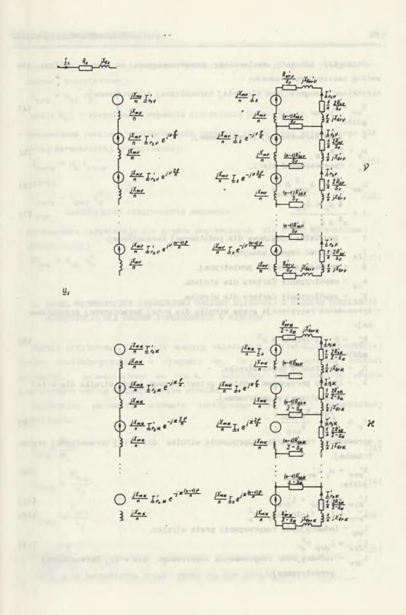 Model matematyczny Indukcyjnego.
