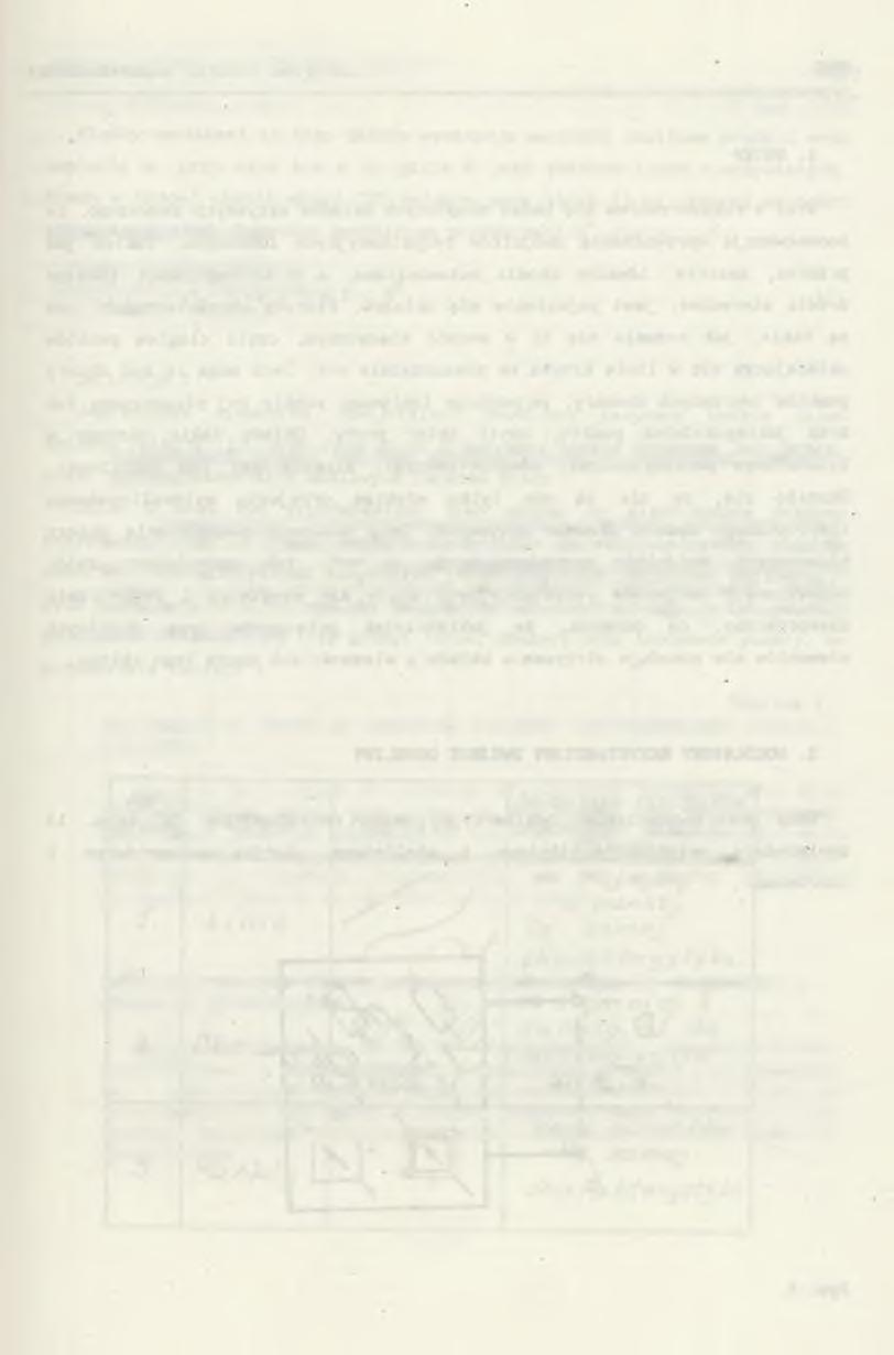 ZESZYTY NAUKOWE POLITECHNIKI ŚLĄSKIEJ 1992 Seria: ELEKTRYKA z.126 Nr kol.