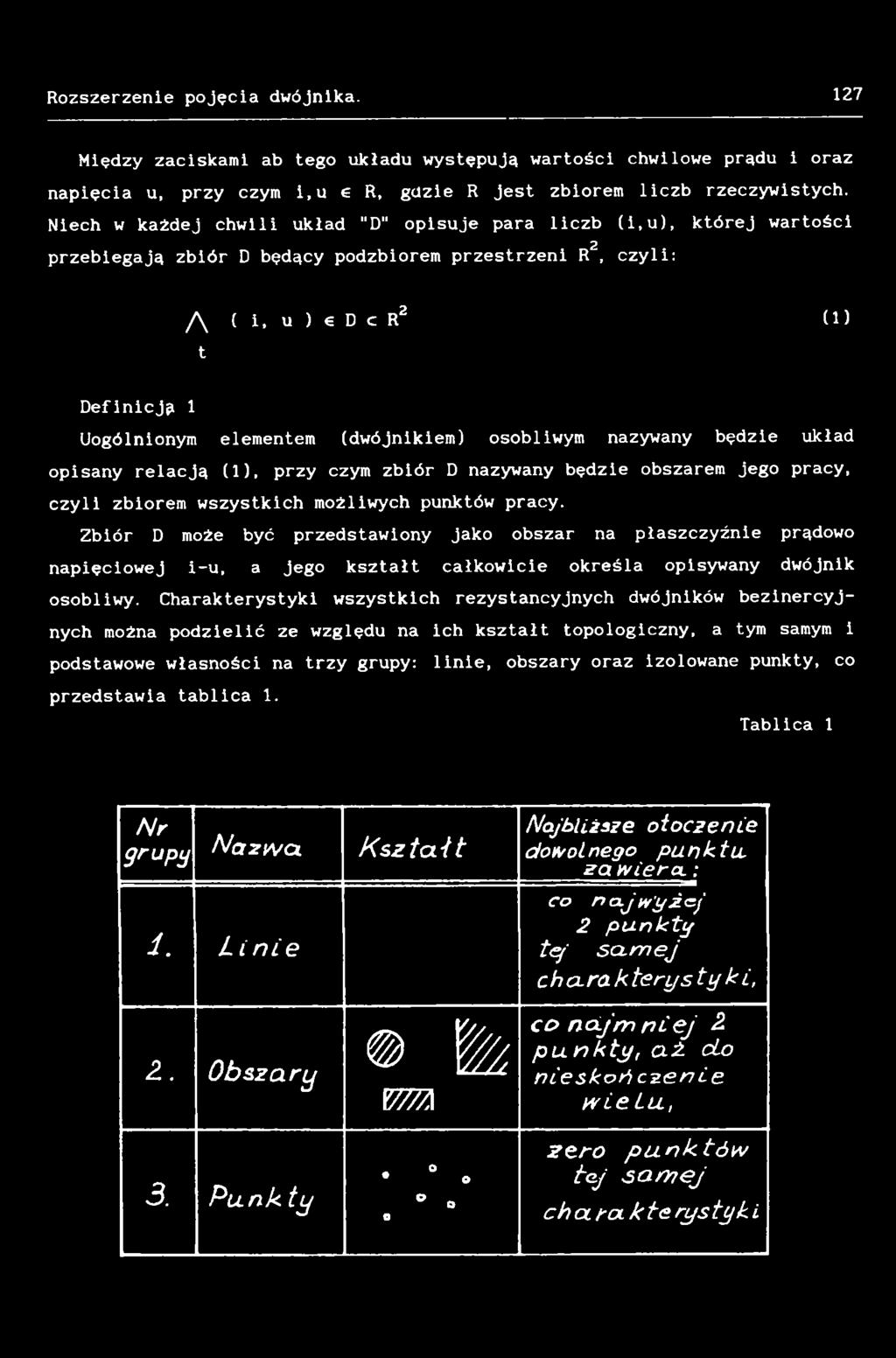 Charakterystyki wszystkich rezystancyjnych dwójników bezinercyjnych można podzielić ze względu na ich kształt topologiczny, a tym samym i podstawowe własności na trzy grupy: linie, obszary oraz