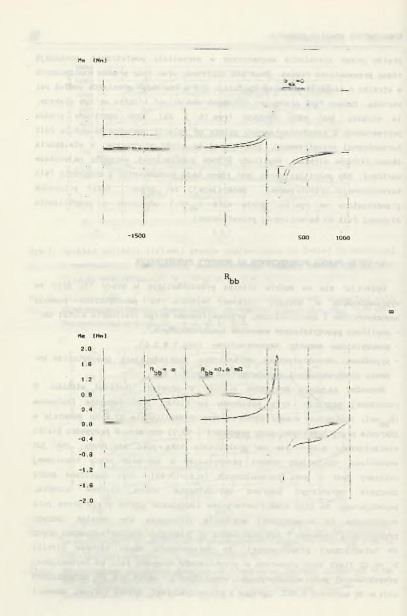 30 K. Kluszczyński, P. Malicki 3. 0 2.4 1.9 1 2 0.6 0.0 -os - 1.2-1 3-2. 4-3. 0 r~ "! I A I! I i 10, k - 0. 4 = t-------; 1 T i Ł...! S 1! S T " i 1 1! fr i i i 1 1 j 1 i!