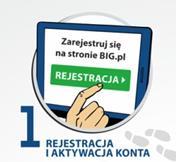 7 kroków