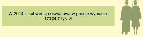 Uniwersytet Jana Kochanowskiego w Kielcach Zamiejscowy Ośrodek Dydaktyczny w Staszowie działał od października 2009 r. Wcześniej, od października 1992 r.