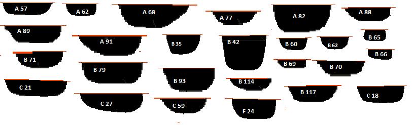 szerokość głębokość 24 cm 15 cm kształt plan profil kolisty nieckowaty ceramika kości zabytki ruchome