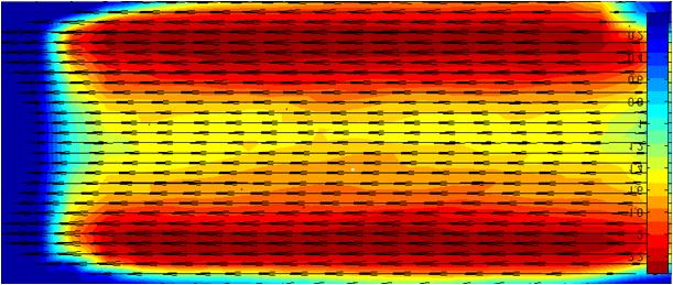 Pole prędkości cieczy określone metodą PIV Fig. 2. The liquid velocity fi eld determined by the PIV method Wykorzystując wyniki przeprowadzonych eksperymentów obliczono wartości parametru k.