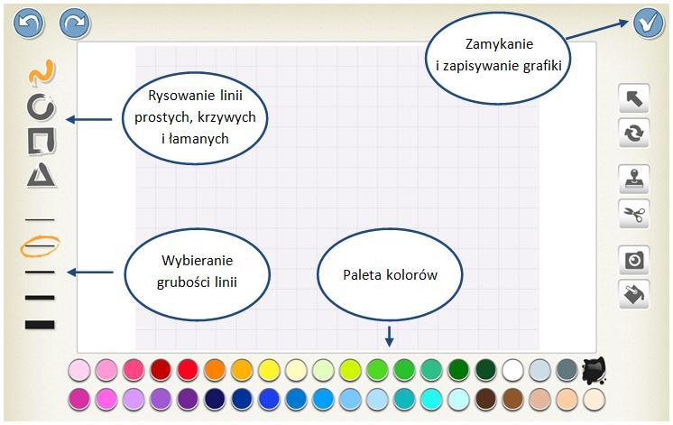 rys.3 Okno edytora grafiki Scratcha Juniora Kiedy uczniowie