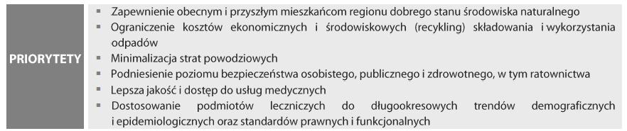 8 Makrosfery grupy działań BEZPIECZEŃSTWO ograniczenie negatywnych skutków powodzi