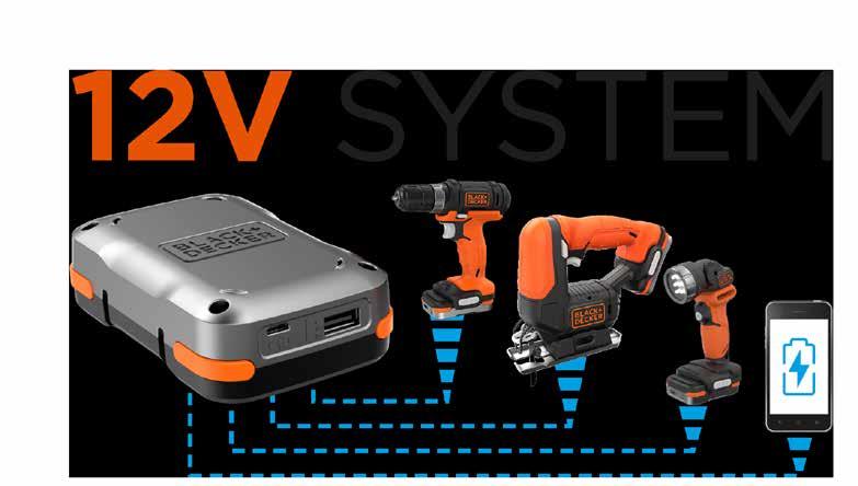 20 1. ELEKTRONARZĘDZIA - SYSTEM 12 V SYSTEM 12 V JEDEN AKUMULATOR - WIELE ZASTOSOWAŃ Elektronarzędzia w systemie 12 V pomogą Ci zrealizować Twoje wymarzone projekty.
