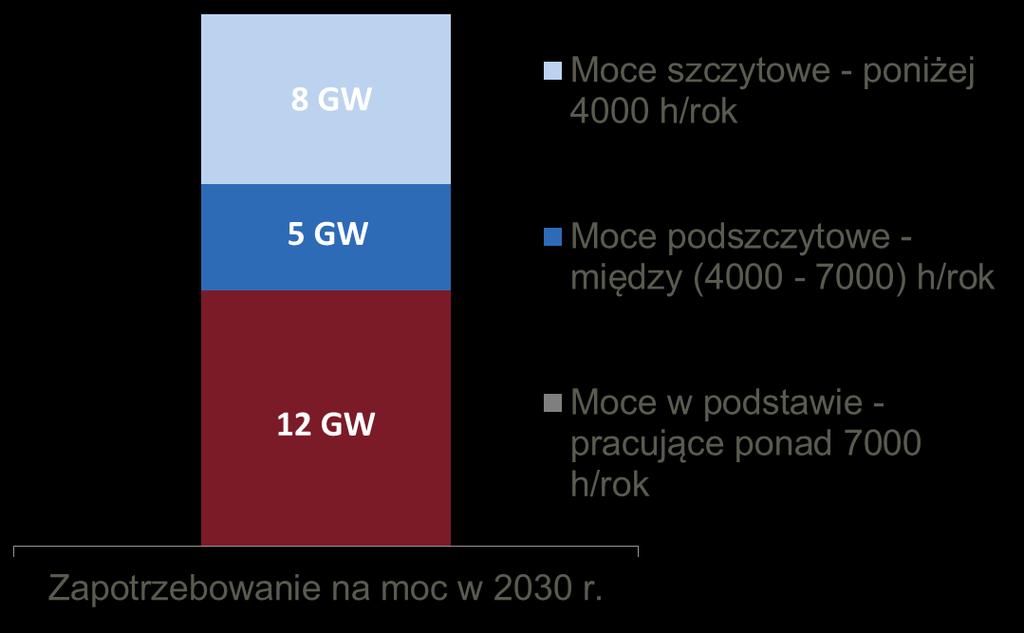 Rysunek 39.