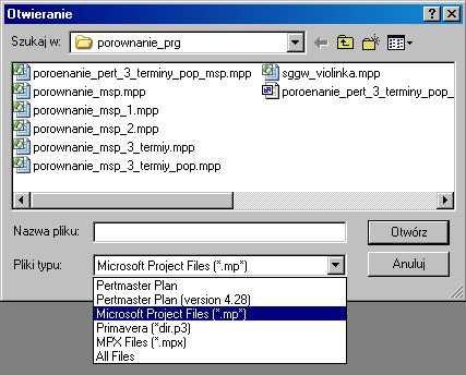RYSUNEK 8. Import danych z programu MS Project FIGURE 8. Import data from MS Project czas trwania czynności, terminy dyrektywne, układ kalendarzy.
