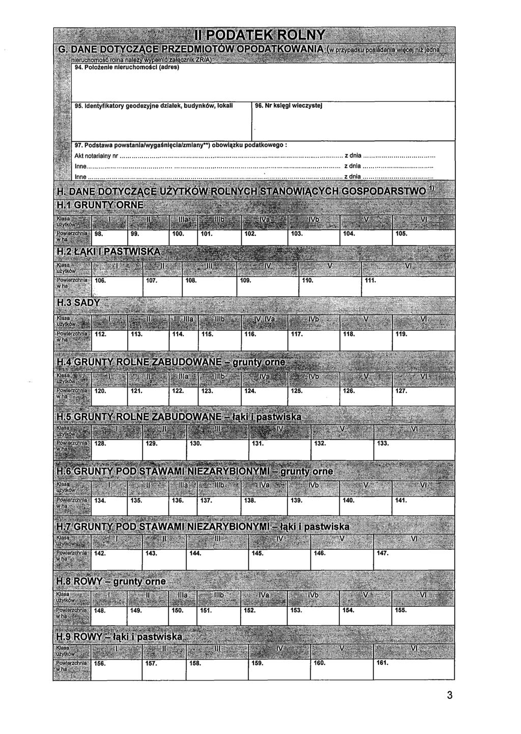 95. Identyfikatory geodezyjne działek, budynków, lokali 96. Nr księgi wieczystej 97.