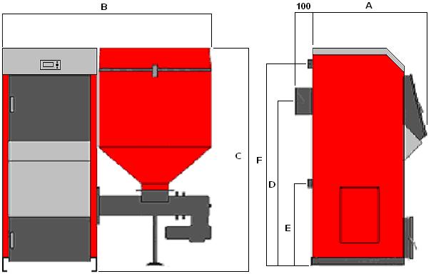 2.1 PODSTAWOWE WYMIARY KOTŁA Parametry Głębokość A Wysokość do osi króćca zasilania F Wysokość do osi króćca powrotu E Wysokość do osi czopucha D Wysokość kotła C Szerokość B Długość czopucha Jed.