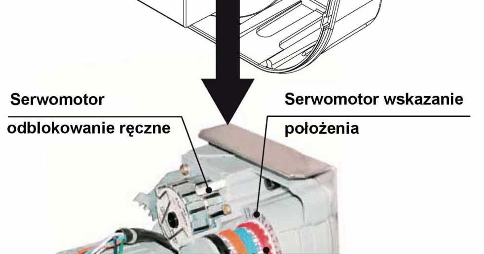 1 Regulacje Regulacja głowicy i klapy powietrza Regulacja głowicy uzależniona jest od strumienia przepływu paliwa w palniku.